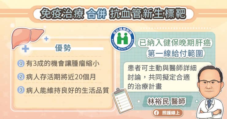 免疫治療合併抗血管新生標靶